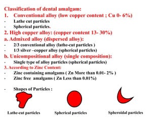 AMALGAM lecture for first year dental students.ppt2.pdf