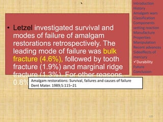 `
• Letzel investigated survival and
modes of failure of amalgam
restorations retrospectively. The
leading mode of failure was bulk
fracture (4.6%), followed by tooth
fracture (1.9%) and marginal ridge
fracture (1.3%). For other reasons,
0.8% Amalgam restorations: Survival, failures and causes of failure
of Mater. restorations failed
Dent the 1989;5:115–21

Introduction
History
Amalgam wars
Classification
Components
setting reaction
Manufacture
Properties
Manipulation
Recent advances
Sideeffects of
mercury
Durability
Future
Conclusion

125

 