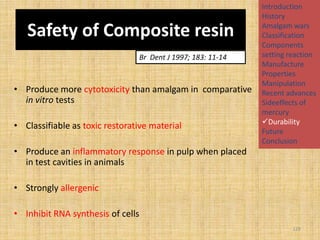 Safety of Composite resin
Br Dent J 1997; 183: 11-14

• Produce more cytotoxicity than amalgam in comparative
in vitro tests
• Classifiable as toxic restorative material

Introduction
History
Amalgam wars
Classification
Components
setting reaction
Manufacture
Properties
Manipulation
Recent advances
Sideeffects of
mercury
Durability
Future
Conclusion

• Produce an inflammatory response in pulp when placed
in test cavities in animals
• Strongly allergenic
• Inhibit RNA synthesis of cells
129

 