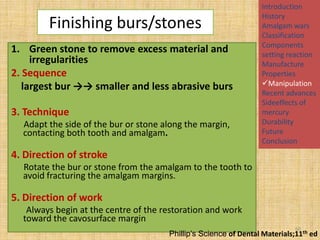 Finishing burs/stones
1. Green stone to remove excess material and
irregularities
2. Sequence
largest bur →→ smaller and less abrasive burs
3. Technique
Adapt the side of the bur or stone along the margin,
contacting both tooth and amalgam.

Introduction
History
Amalgam wars
Classification
Components
setting reaction
Manufacture
Properties
Manipulation
Recent advances
Sideeffects of
mercury
Durability
Future
Conclusion

4. Direction of stroke
Rotate the bur or stone from the amalgam to the tooth to
avoid fracturing the amalgam margins.

5. Direction of work
Always begin at the centre of the restoration and work
toward the cavosurface margin
60

Phillip’s Science of Dental Materials;11th ed

 