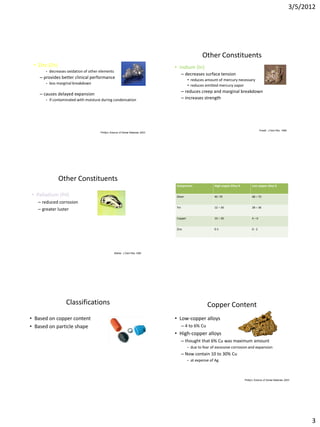 3/5/2012




                                                                                                        Other Constituents
 • Zinc (Zn)                                                                         • Indium (In)
       •   decreases oxidation of other elements
                                                                                           – decreases surface tension
    – provides better clinical performance                                                    • reduces amount of mercury necessary
       •   less marginal breakdown
                                                                                              • reduces emitted mercury vapor
                                                                                           – reduces creep and marginal breakdown
    – causes delayed expansion
       •   if contaminated with moisture during condensation                               – increases strength




                                                                                                                                                   Powell J Dent Res 1989
                                        Phillip’s Science of Dental Materials 2003




                Other Constituents
                                                                                     Component                  High copper Alloy %         Low copper alloy %


• Palladium (Pd)                                                                     Silver                     40 -70                      68 – 72
   – reduced corrosion
                                                                                     Tin                        12 – 30                     28 – 36
   – greater luster
                                                                                     Copper                     10 – 30                     4–6


                                                                                     Zinc                       0-1                         0-2




                                                    Mahler J Dent Res 1990




                    Classifications                                                                        Copper Content
• Based on copper content                                                            • Low-copper alloys
• Based on particle shape                                                                  – 4 to 6% Cu
                                                                                     • High-copper alloys
                                                                                           – thought that 6% Cu was maximum amount
                                                                                              •   due to fear of excessive corrosion and expansion
                                                                                           – Now contain 10 to 30% Cu
                                                                                              •   at expense of Ag



                                                                                                                                      Phillip’s Science of Dental Materials 2003




                                                                                                                                                                                     3
 