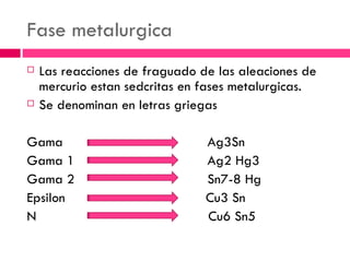 Fase metalurgica Las reacciones de fraguado de las aleaciones de mercurio estan sedcritas en fases metalurgicas. Se denominan en letras griegas Gama  Ag3Sn Gama 1  Ag2 Hg3 Gama 2  Sn7-8 Hg Epsilon  Cu3 Sn N  Cu6 Sn5 