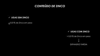 CONTEÚDO DE ZINCO
 LIGAS SEM ZINCO
 LIGAS COM ZINCO
≤0,01% de Zinco em peso
> 0,01% de Zinco em peso
EXPANSÃO TARDIA
 