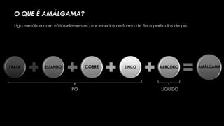 O QUE É AMÁLGAMA?
Liga metálica com vários elementos processados na forma de finas partículas de pó.
PRATA ZINCO
PÓ
AMÁLGAMAMERCÚRIOESTANHO
LÍQUIDO
COBRE
 