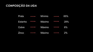 COMPOSIÇÃO DA LIGA
Prata
Estanho
Cobre
Zinco
Mínimo 65%
Máximo 29%
Máximo 6%
Máximo 2%
 