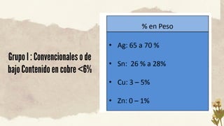 Grupo I : Convencionales o de
bajo Contenido en cobre <6%
 