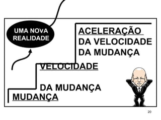 MUDANÇA VELOCIDADE   DA MUDANÇA ACELERAÇ ÃO  DA VELOCIDADE DA MUDANÇA UMA NOVA REALIDADE 