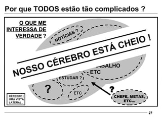 CÉREBRO  : UMA VISTA . LATERAL . “ MINHA VIDA ” ? - FAMÍLIA - SUSTENTO  - TRABALHO - ETC ? FUTURO ? ESTUDAR ? ETC NOTÍCIAS ? NOSSO CÉREBRO ESTÁ CHEIO ! O QUE ME INTERESSA DE VERDADE   ? ? CHEFE, METAS, ETC... Por que TODOS estão tão complicados ? 