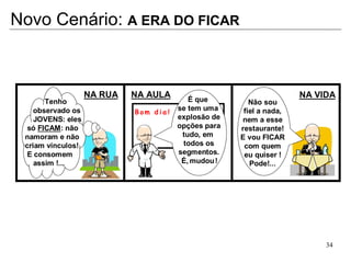 Novo Cenário:  A ERA DO FICAR   34 