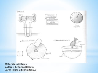 Materiales dentales
Autores: Federico Barcelo
Jorge Palma editorial trillas
 