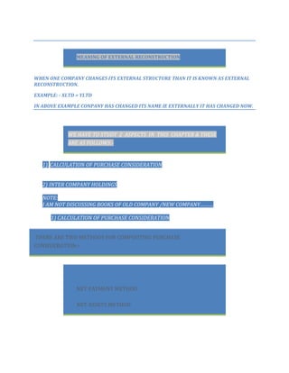 MEANING OF EXTERNAL RECONSTRUCTION

WHEN ONE COMPANY CHANGES ITS EXTERNAL STRUCTURE THAN IT IS KNOWN AS EXTERNAL
RECONSTRUCTION.
EXAMPLE: - XLTD = YLTD
IN ABOVE EXAMPLE CONPANY HAS CHANGED ITS NAME IE EXTERNALLY IT HAS CHANGED NOW.

WE HAVE TO STUDY 2 ASPECTS IN THIS CHAPTER & THESE
ARE AS FOLLOWS:-

1). CALCULATION OF PURCHASE CONSIDERATION
2) INTER COMPANY HOLDINGS
NOTE:
I AM NOT DISCUSSING BOOKS OF OLD COMPANY /NEW COMPANY……….
1)
1) 1) CALCULATION OF PURCHASE CONSIDERATION
THERE ARE TWO METHODS FOR COMPOUTING PURCHASE
CONSIDERATION:-

NET PAYMENT METHOD
NET ASSETS METHOD

 