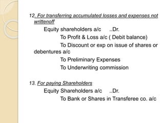 12. For transferring accumulated losses and expenses not
writtenoff
Equity shareholders a/c ..Dr.
To Profit & Loss a/c ( Debit balance)
To Discount or exp on issue of shares or
debentures a/c
To Preliminary Expenses
To Underwriting commission
13. For paying Shareholders
Equity Shareholders a/c ..Dr.
To Bank or Shares in Transferee co. a/c
 