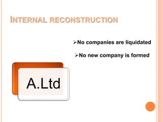 INTERNAL RECONSTRUCTION
A.Ltd
No companies are liquidated
No new company is formed
 
