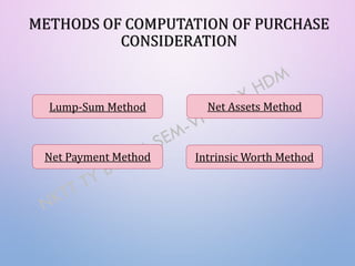 METHODS OF COMPUTATION OF PURCHASE
CONSIDERATION
Net Assets Method
Lump-Sum Method
Intrinsic Worth Method
Net Payment Method
 