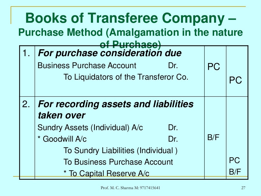 Accounting for Amalgamation of companies