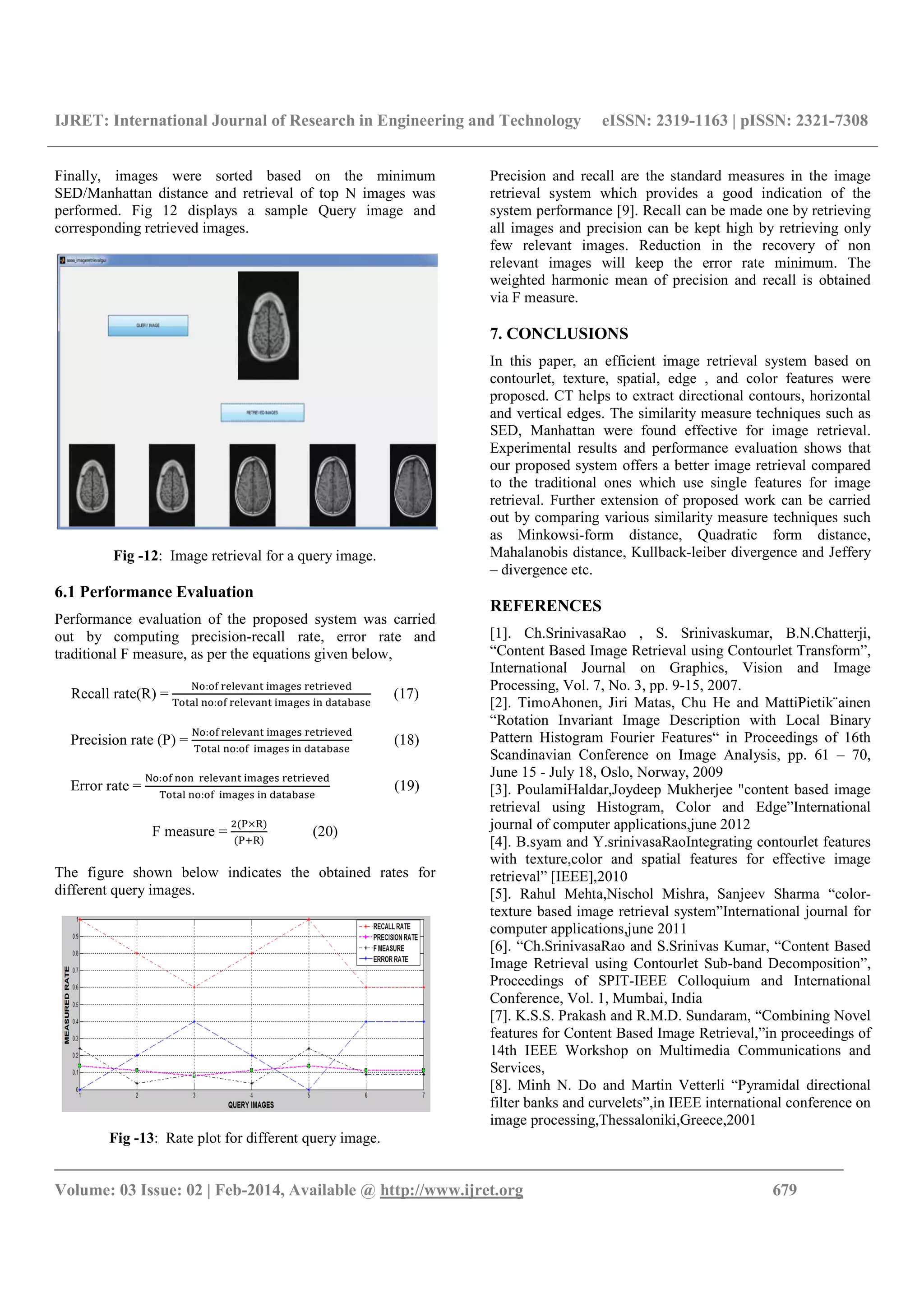 IJRET: International Journal of Research in Engineering and Technology eISSN: 2319-1163 | pISSN: 2321-7308
_______________________________________________________________________________________
Volume: 03 Issue: 02 | Feb-2014, Available @ http://www.ijret.org 679
Finally, images were sorted based on the minimum
SED/Manhattan distance and retrieval of top N images was
performed. Fig 12 displays a sample Query image and
corresponding retrieved images.
Fig -12: Image retrieval for a query image.
6.1 Performance Evaluation
Performance evaluation of the proposed system was carried
out by computing precision-recall rate, error rate and
traditional F measure, as per the equations given below,
Recall rate(R) =
@:@B	$CDCEF(G	HIFJC*	$CG$HCECK
L@GFD	(@:@B	$CDCEF(G	HIFJC*	H(	KFGFMF*C
(17)
Precision rate (P) =
@:@B	$CDCEF(G	HIFJC*	$CG$HCECK
L@GFD	(@:@B		HIFJC*	H(	KFGFMF*C
(18)
Error rate =
@:@B	(@(		$CDCEF(G	HIFJC*	$CG$HCECK
L@GFD	(@:@B		HIFJC*	H(	KFGFMF*C
(19)
F measure =
' N O
NPO
(20)
The figure shown below indicates the obtained rates for
different query images.
Fig -13: Rate plot for different query image.
Precision and recall are the standard measures in the image
retrieval system which provides a good indication of the
system performance [9]. Recall can be made one by retrieving
all images and precision can be kept high by retrieving only
few relevant images. Reduction in the recovery of non
relevant images will keep the error rate minimum. The
weighted harmonic mean of precision and recall is obtained
via F measure.
7. CONCLUSIONS
In this paper, an efficient image retrieval system based on
contourlet, texture, spatial, edge , and color features were
proposed. CT helps to extract directional contours, horizontal
and vertical edges. The similarity measure techniques such as
SED, Manhattan were found effective for image retrieval.
Experimental results and performance evaluation shows that
our proposed system offers a better image retrieval compared
to the traditional ones which use single features for image
retrieval. Further extension of proposed work can be carried
out by comparing various similarity measure techniques such
as Minkowsi-form distance, Quadratic form distance,
Mahalanobis distance, Kullback-leiber divergence and Jeffery
– divergence etc.
REFERENCES
[1]. Ch.SrinivasaRao , S. Srinivaskumar, B.N.Chatterji,
“Content Based Image Retrieval using Contourlet Transform”,
International Journal on Graphics, Vision and Image
Processing, Vol. 7, No. 3, pp. 9-15, 2007.
[2]. TimoAhonen, Jiri Matas, Chu He and MattiPietik¨ainen
“Rotation Invariant Image Description with Local Binary
Pattern Histogram Fourier Features“ in Proceedings of 16th
Scandinavian Conference on Image Analysis, pp. 61 – 70,
June 15 - July 18, Oslo, Norway, 2009
[3]. PoulamiHaldar,Joydeep Mukherjee "content based image
retrieval using Histogram, Color and Edge”International
journal of computer applications,june 2012
[4]. B.syam and Y.srinivasaRaoIntegrating contourlet features
with texture,color and spatial features for effective image
retrieval” [IEEE],2010
[5]. Rahul Mehta,Nischol Mishra, Sanjeev Sharma “color-
texture based image retrieval system”International journal for
computer applications,june 2011
[6]. “Ch.SrinivasaRao and S.Srinivas Kumar, “Content Based
Image Retrieval using Contourlet Sub-band Decomposition”,
Proceedings of SPIT-IEEE Colloquium and International
Conference, Vol. 1, Mumbai, India
[7]. K.S.S. Prakash and R.M.D. Sundaram, “Combining Novel
features for Content Based Image Retrieval,”in proceedings of
14th IEEE Workshop on Multimedia Communications and
Services,
[8]. Minh N. Do and Martin Vetterli “Pyramidal directional
filter banks and curvelets”,in IEEE international conference on
image processing,Thessaloniki,Greece,2001
 