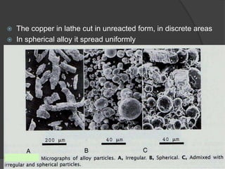 The copper in lathe cut in unreacted form, in discrete areas
 In spherical alloy it spread uniformly
 