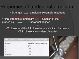 Properties of traditional amalgam
• Strength amalgam extremely important
(restoration able to withstand loads generated during mastication )
• final strength of amalgam function of the
properties individual phases
•
•Ϫ phase and the Ϫ I phase have a similar hardness
• Ϫ 2 phase is considerably softer
 