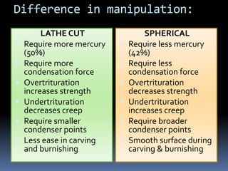 Difference in manipulation:
LATHE CUT
 Require more mercury
(50%)
 Require more
condensation force
 Overtrituration
increases strength
 Undertrituration
decreases creep
 Require smaller
condenser points
 Less ease in carving
and burnishing
SPHERICAL
 Require less mercury
(42%)
 Require less
condensation force
 Overtrituration
decreases strength
 Undertrituration
increases creep
 Require broader
condenser points
 Smooth surface during
carving & burnishing
 