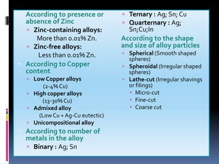 According to presence or
absence of Zinc
 Zinc-containing alloys:
More than 0.01% Zn.
 Zinc-free alloys:
Less than 0.01% Zn.
 According to Copper
content
 Low Copper alloys
(2-4% Cu)
 High copper alloys
(13-30% Cu)
 Admixed alloy
(LowCu + Ag-Cu eutectic)
 Unicompositional alloy
 According to number of
metals in the alloy
 Binary : Ag; Sn
 Ternary : Ag; Sn; Cu
 Quarternary : Ag;
Sn;Cu;In
 According to the shape
and size of alloy particles
 Spherical (Smooth shaped
spheres)
 Spheroidal (Irregular shaped
spheres)
 Lathe-cut (Irregular shavings
or filings)
 Micro-cut
 Fine-cut
 Coarse cut
 