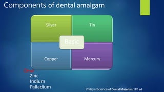 Amalgam part 1 | PPTX