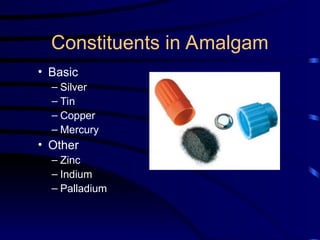 Dental Amalgam - History, Composition, Types, Applications | PPT