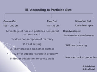 III- According to Particles Size

Coarse Cut

Fine Cut

Microfine Cut

100 – 200 µm

15 – 35 µm

Less than 3 µm

Advantage of fine cut particles compared
to coarce cut:

Disadvantages:
Increase total area/volume

1- More consumption of mercury
2- Fast setting

Will need more Hg

3- They produce smoother surface
4- They offer superior strength property
5- Better adaptation to cavity walls

Less mechanical properties

Dr. Hala Bahgat
Dr. Dina Mostafa

 