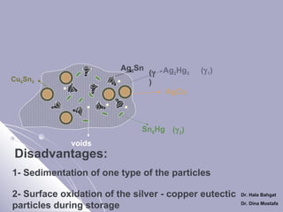 Ag3Sn
Cu6Sn5

(γ
)

Ag2Hg3

(γ 1)

AgCu

Sn8Hg (γ 2)
voids

Disadvantages:
1- Sedimentation of one type of the particles
2- Surface oxidation of the silver - copper eutectic
particles during storage

Dr. Hala Bahgat
Dr. Dina Mostafa

 
