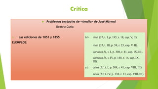 Crítica 
 Problemas textuales de «Amalia» de José Mármol 
Beatriz Curia 
1. Las ediciones de 1851 y 1855 
EJEMPLOS: 
b/v ribal (51, t. I, p. 195, r. 18, cap. V, II). 
rival (55, t. III, p. 58, r. 23, cap. V, II). 
corvata (51, t. I, p. 308, r. 41, cap. IX, III). 
corbata (55, t. IV, p. 148, r. 14, cap. IX, 
III). 
c/z celos (51, t. I, p. 308, r. 41, cap. VIII, III). 
zelos (55, t. IV, p. 138, r. 13, cap. VIII, III). 
 