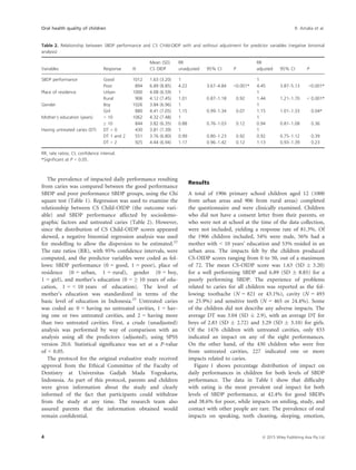 Impact of school-based dental program performance on the oral health ...