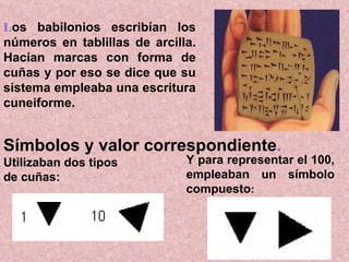 L os babilonios escribían los números en tablillas de arcilla. Hacían marcas con forma de cuñas y por eso se dice que su sistema empleaba una escritura cuneiforme.                                                             Símbolos y valor correspondiente .  Utilizaban dos tipos  de cuñas:                                                 Y para representar el 100, empleaban un símbolo compuesto :  