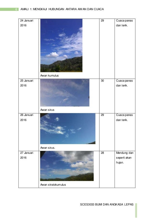 73+ Gambar Awan Kumulus Stratus Sirus Paling Hist 73+ Gambar Awan Kumulus Stratus Sirus Paling Hist