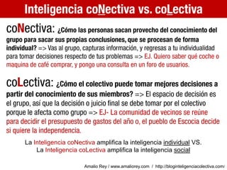 La Inteligencia coNectiva amplifica la inteligencia individual VS.
La Inteligencia coLectiva amplifica la inteligencia soc...