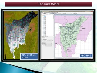 HEC-GeoHMS
Screen
HEC-HMS
 