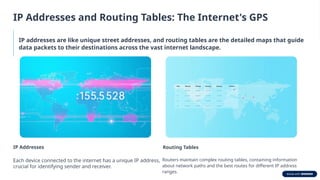 How data packets travel the internet .... | PPTX
