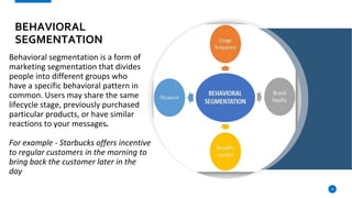 BEHAVIORAL
SEGMENTATION
Behavioral segmentation is a form of
marketing segmentation that divides
people into different gro...