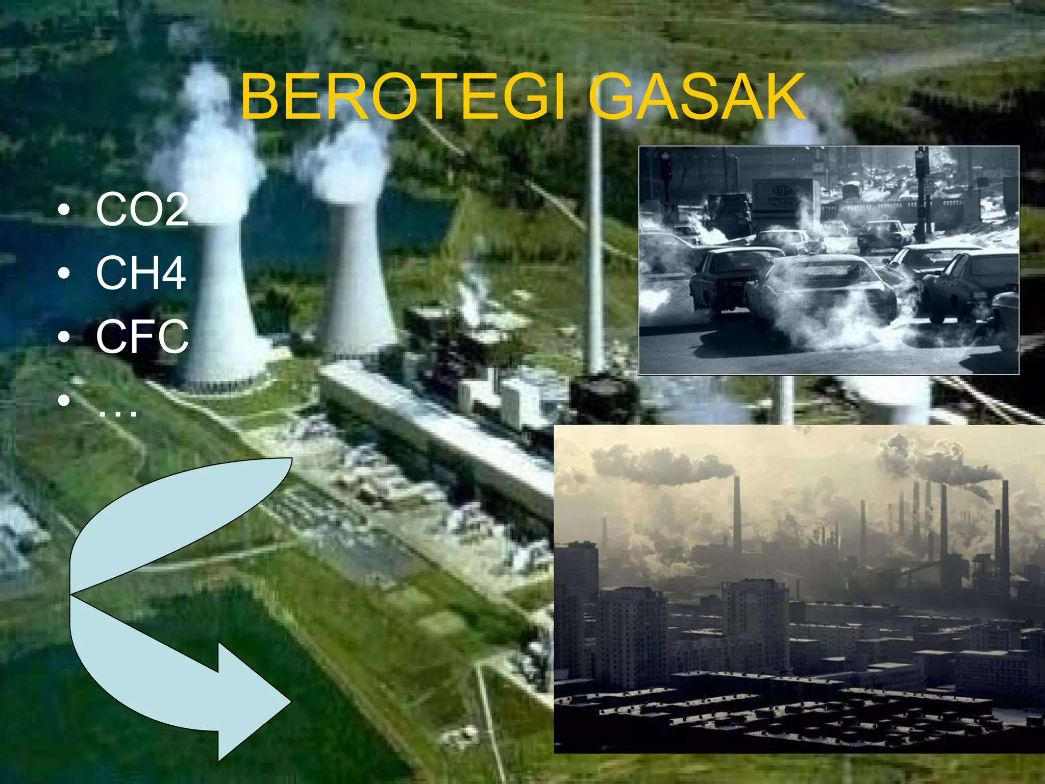 BEROTEGI GASAK CO2 CH4 CFC … 