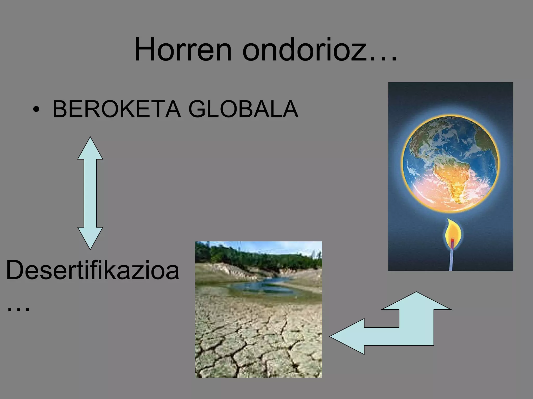 Horren ondorioz… BEROKETA GLOBALA Desertifikazioa… 