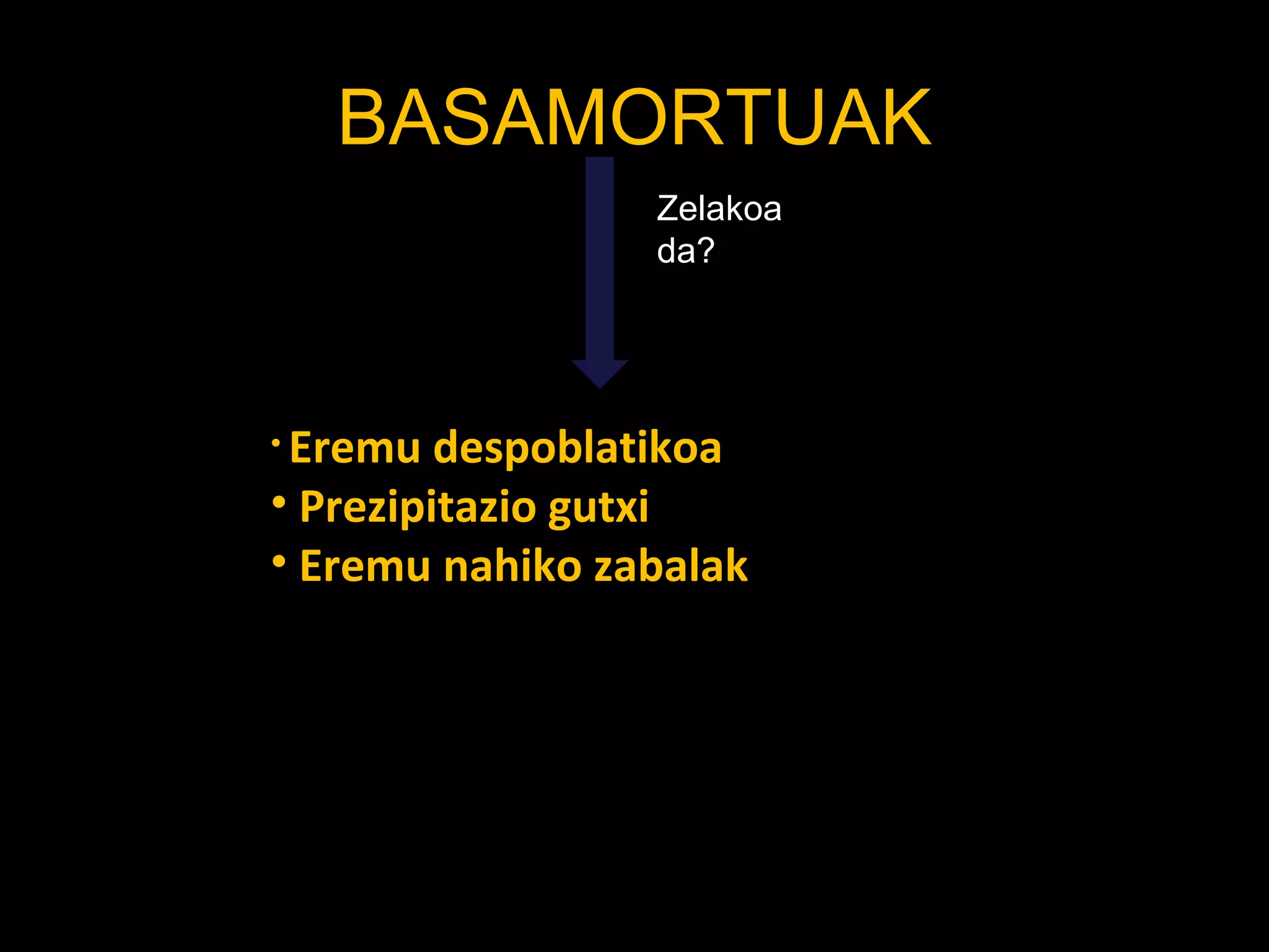 BASAMORTUAK Eremu despoblatikoa Prezipitazio gutxi Eremu nahiko zabalak Zelakoa da? 