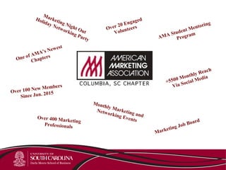 Over 100 New Members
Since Jan. 2015
Monthly Marketing and
Networking Events
+5500 Monthly Reach
Via Social Media
Marketing Job Board
Over 400 Marketing
Professionals
One of AMA’s Newest
Chapters
Over 20 Engaged
Volunteers
AMA Student Mentoring
Program
Marketing Night Out
Holiday Networking Party
 