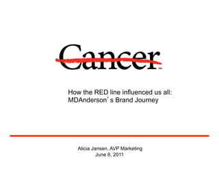 Alicia Jansen, AVP Marketing
June 8, 2011
How the RED line influenced us all:
MDAnderson s Brand Journey
 