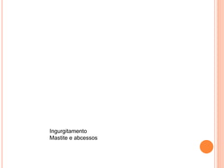 Ingurgitamento
Mastite e abcessos
 