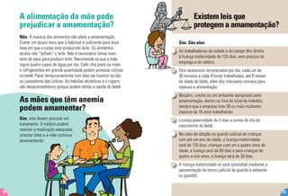A alimentação da mãe pode
prejudicar a amamentação?
Não. A maioria dos alimentos não afeta a amamentação.
Comer um pouco mais que o habitual é suficiente para essa
fase em que o corpo está produzindo leite. Os alimentos
ácidos não “talham” o leite. Não é necessário tomar mais
leite de vaca para produzir leite. Recomenda-se que a mãe
ingira quatro copos de água por dia. Café, chá preto ou mate
e refrigerantes em grande quantidade podem provocar cólicas
no bebê. Parar temporariamente com eles vai mostrar se são
os causadores das cólicas. As bebidas alcoólicas e o cigarro
são desaconselháveis porque podem afetar a saúde do bebê.
As mães que têm anemia
podem amamentar?
Sim, mas devem procurar um
tratamento. O médico poderá
receitar a medicação adequada,
orientar dieta e a mãe continua
amamentando.
10
Existem leis que
protegem a amamentação?
Sim. São elas:
As trabalhadoras da cidade e do campo têm direito
à licença maternidade de 120 dias, sem prejuízo do
emprego e do salário;
Dois descansos remunerados por dia, cada um de
30 minutos a cada 4 horas trabalhadas, até 6 meses
de idade do bebê, além dos intervalos normais para
repouso e alimentação;
Berçário, creche ou um ambiente apropriado para
amamentação, dentro ou fora do local de trabalho,
sempre que a empresa tiver 30 ou mais mulheres
maiores de 16 anos trabalhando;
Licença-paternidade de 5 dias a contar do dia do
nascimento do bebê;
No caso de adoção ou guarda judicial de crianças
com até um ano de idade, a licença-maternidade
será de 120 dias; crianças com um a quatro anos de
idade, a licença será de 60 dias e para crianças de
quatro a oito anos, a licença será de 30 dias.
A licença-maternidade só será concedida mediante a
apresentação do termo judicial de guarda à adotante
ou guardiã.
23
 