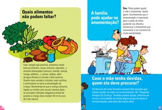 A família
pode ajudar na
amamentação?
Caso a mãe tenha dúvidas,
quem ela deve procurar?
Os Bancos de Leite Humano sempre têm equipes que
sabem ajudar as mães na amamentação. Os “Hospitais
Amigos da Criança” também podem ajudar. Informe-se
na sua comunidade se existe algum grupo de apoio à
amamentação, pois eles são muito úteis.
Sim. Todos podem ajudar
a mãe a amamentar: dando
apoio, reconhecendo que a
amamentação é importante
para a saúde de todos,
ajudando nos afazeres
domésticos e entendendo que
amamentar é um momento de
muita sensibilidade.
15
Quais alimentos
não podem faltar?
Usar, sempre que possível, alimentos verde-
escuros (chicória, couve, brócolis, espinafre...),
amarelo-alaranjados (cenoura, mamão, laranja,
manga, abóbora...), carnes, feijões, além
de água filtrada ou fervida e leite materno.
Quanto mais variada e colorida, mais nutritiva
e estimulante se torna a alimentação da
criança. Recomenda-se que a criança consuma
fígado ou miúdos uma vez por semana.Após
as principais refeições salgadas (comida de
panela) a criança deve receber 50 ml de suco
de fruta natural.
18
 