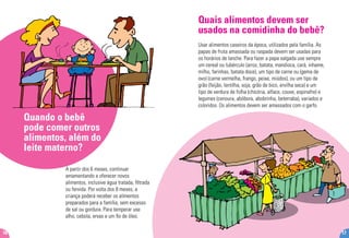 Quando o bebê
pode comer outros
alimentos, além do
leite materno?
Quais alimentos devem ser
usados na comidinha do bebê?
Usar alimentos caseiros da época, utilizados pela família. As
papas de fruta amassada ou raspada devem ser usadas para
os horários de lanche. Para fazer a papa salgada use sempre
um cereal ou tubérculo (arroz, batata, mandioca, cará, inhame,
milho, farinhas, batata doce), um tipo de carne ou (gema de
ovo) (carne vermelha, frango, peixe, miúdos), ou um tipo de
grão (feijão, lentilha, soja, grão de bico, ervilha seca) e um
tipo de verdura de folha (chicória, alface, couve, espinafre) e
legumes (cenoura, abóbora, abobrinha, beterraba), variados e
coloridos. Os alimentos devem ser amassados com o garfo.
A partir dos 6 meses, continuar
amamentando e oferecer novos
alimentos, inclusive água tratada, filtrada
ou fervida. Por volta dos 8 meses, a
criança poderá receber os alimentos
preparados para a família, sem excesso
de sal ou gordura. Para temperar use
alho, cebola, ervas e um fio de óleo.
1716
 