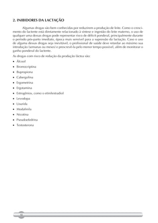 2. INIBIDORES DA LACTAÇÃO

       Algumas drogas são bem conhecidas por reduzirem a produção de leite. Como o cresci-
mento do lactente está diretamente relacionado à síntese e ingestão do leite materno, o uso de
qualquer uma dessas drogas pode representar risco de déficit ponderal, principalmente durante
o período pós-parto imediato, época mais sensível para a supressão da lactação. Caso o uso
de alguma dessas drogas seja inevitável, o profissional de saúde deve retardar ao máximo sua
introdução (semanas ou meses) e prescrevê-la pelo menor tempo possível, além de monitorar o
ganho ponderal do lactente.
As drogas com risco de redução da produção láctea são:
 Álcool
 Bromocriptina
 Bupropiona
 Cabergolina
 Ergometrina
 Ergotamina
 Estrogênios, como o etinilestradiol
 Levodopa
 Lisurida
 Modafinila
 Nicotina
 Pseudoefedrina
 Testosterona




     92
 