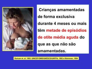 Crianças amamentadas
                        de forma exclusiva
                        durante 4 meses ou mais
                        têm metade de episódios
                        de otite média aguda do
                        que as que não são
                        amamentadas.
Duncan et. al. 1993. UNICEF/OMS/UNESCO/UNFPA, 1993 e Kleinman, 1994
 