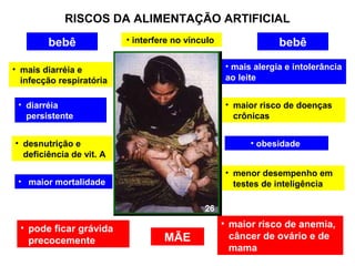 RISCOS DA ALIMENTAÇÃO ARTIFICIAL

        bebê              • interfere no vínculo                bebê

• mais diarréia e                                  • mais alergia e intolerância
  infecção respiratória                            ao leite


 • diarréia                                        • maior risco de doenças
   persistente                                       crônicas


• desnutrição e                                          • obesidade
  deficiência de vit. A

                                                   • menor desempenho em
 • maior mortalidade                                 testes de inteligência




 • pode ficar grávida                              • maior risco de anemia,
   precocemente                    MÃE               câncer de ovário e de
                                                     mama
 