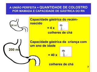 A UNIÃO PERFEITA = QUANTIDADE DE COLOSTRO
  POR MAMADA E CAPACIDADE DE GÁSTRICA DO RN


           Capacidade gástrica do recém-
           nascido
 20 ml
                    =4x
                     colheres de chá

           Capacidade gástrica da criança com
           um ano de idade
200 ml
                     = 40 x

                      colheres de chá
                                                7
 