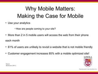 Why Mobile Matters: Making the Case for Mobile Use your analytics How are people coming to your site? More than 2 in 5 mobile users will access the web from their phone  each month 61% of users are unlikely to revisit a website that is not mobile friendly Customer engagement increases 85% with a mobile optimized site! Source: Marketaire  (2011) 